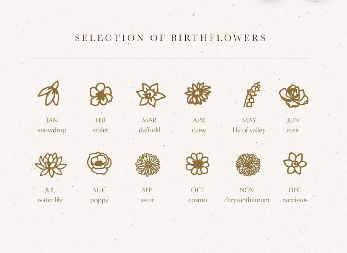 The Heirloom Birth Flower Locket